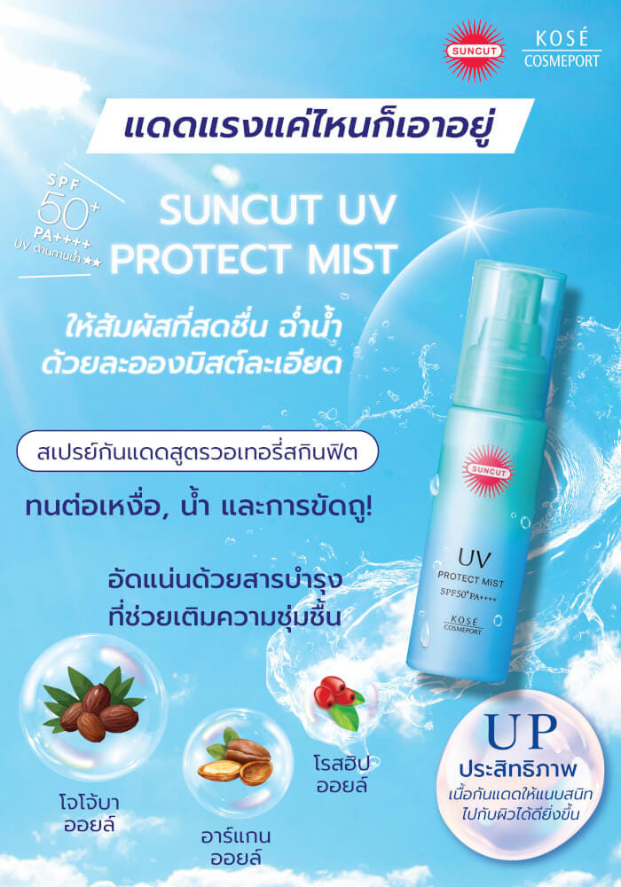 ครีมกันแดด SUNCUT ยูวี โพรเทค มีส SPF50+ PA++++ 60 กรัม_5